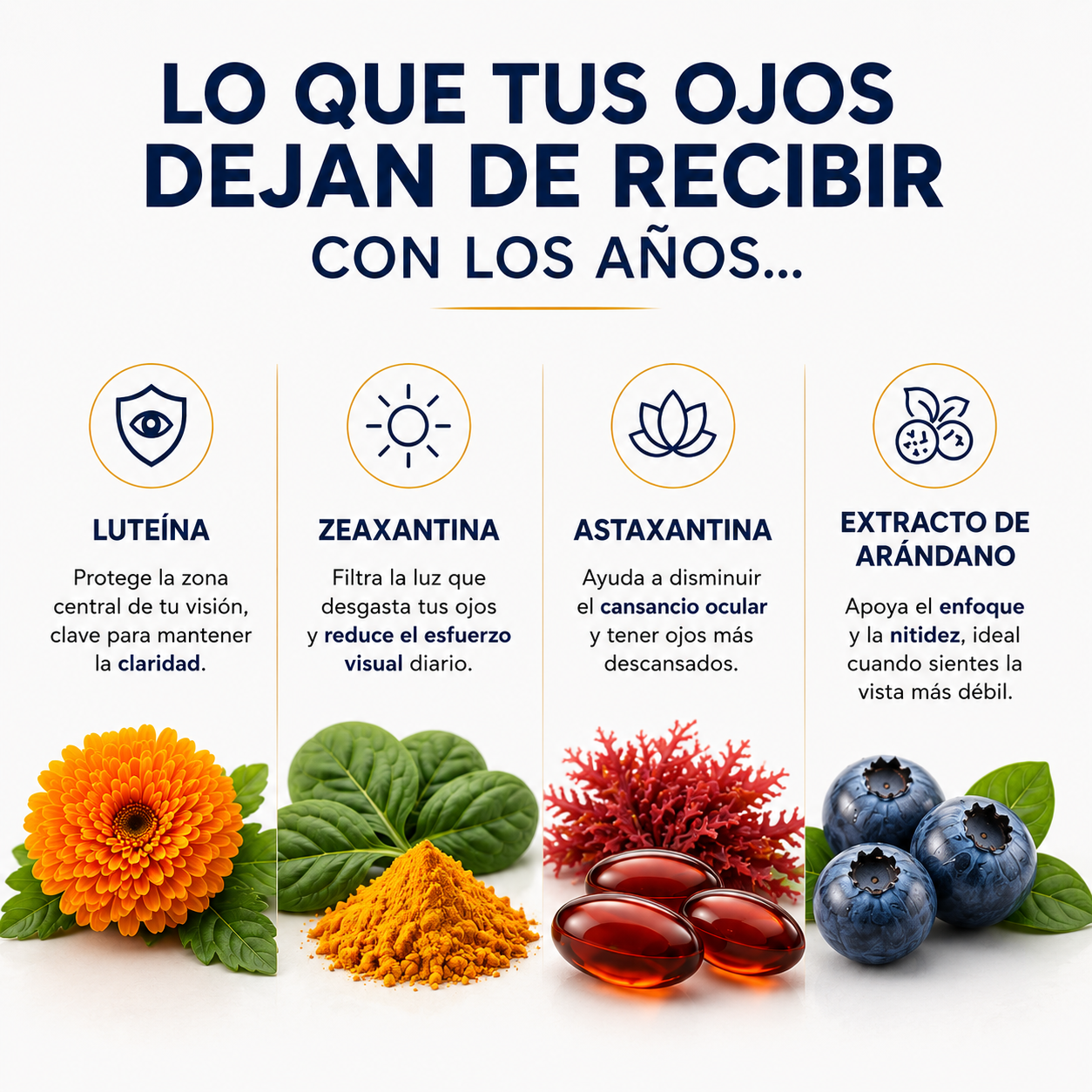O’Cular™ – Recupera la nitidez que tus ojos están perdiendo cada día