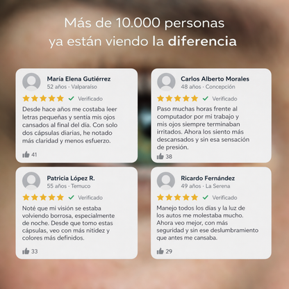 O’Cular™ – Recupera la nitidez que tus ojos están perdiendo cada día